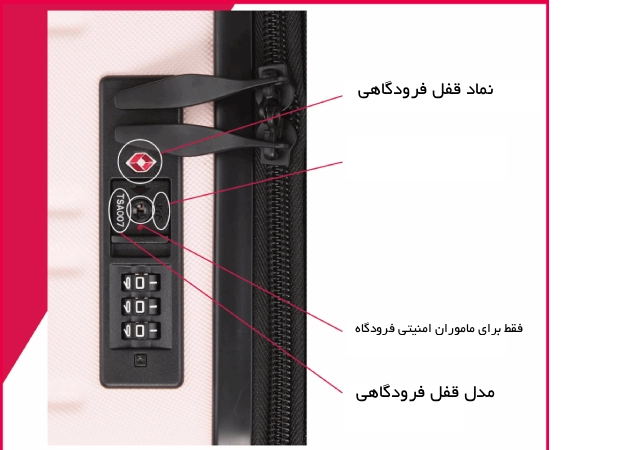 باز کردن قفل TSA چمدان