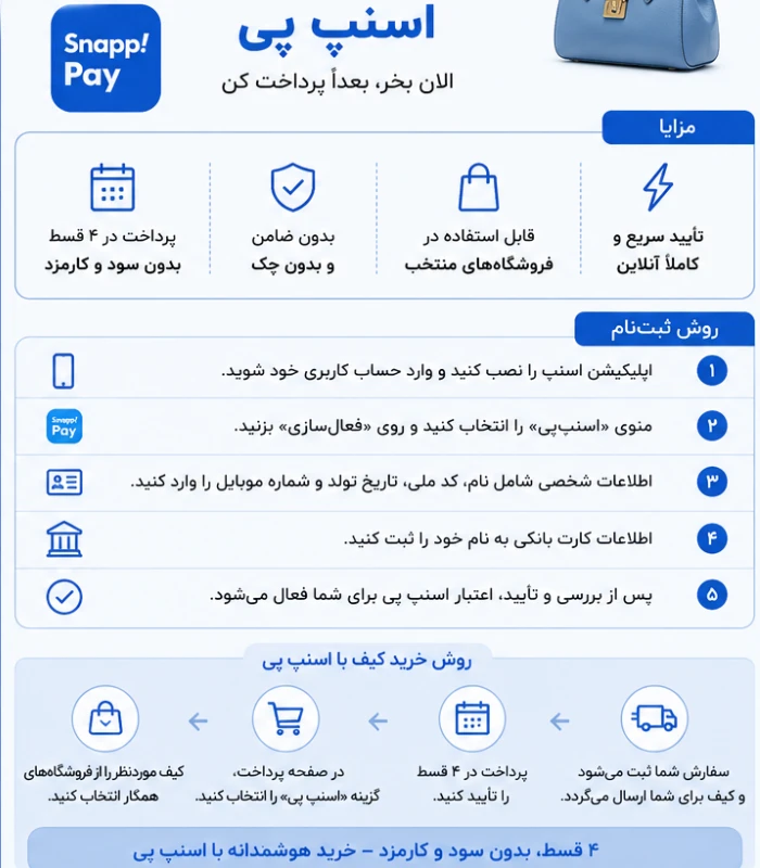 خرید کیف اسنپ پی