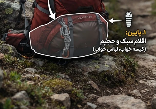 بخش پایینی کوله